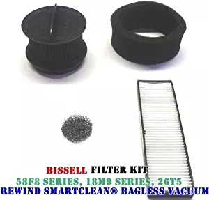 Bissell Rewind Smart Clean/ Power Clean/ Power Helix Filter Replacement Kit.