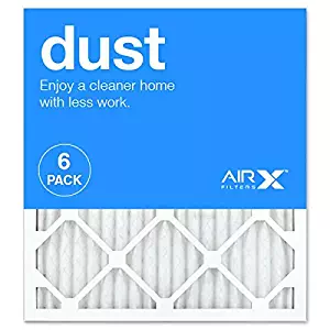 AIRx DUST 18x20x1 MERV 8 Pleated Air Filter - Made in the USA - Box of 6