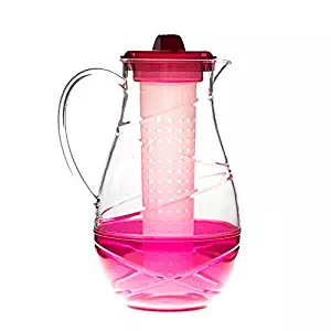 Superiore Livello Acrylic Fruit Infusion Pitcher. For Your Refreshing Beverages. 2.2 Liter or 2.4 Quart, Summer Color and Stylish Fruit Infused Pitcher, Improves your Overall Health and Perfect Gift