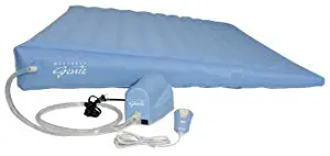 Contour Products Incline Sleep System Bed Wedge, Blue, King