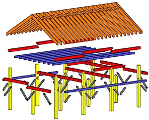 Mortise and Tenon Timber Frame - 20x30 Cabin with Full Loft - Step-By-Step DIY Plans