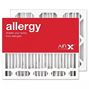 AIRx Filters Allergy 20x25x5 Air Filter MERV 11 Replacement for Goodman Amana M8-1056 AMP-M8-1056 to Fit Media Air Cleaner Cabinet GBB2025 GMU2025 AM11-2025-5 AM11-2520-5, 2-Pack