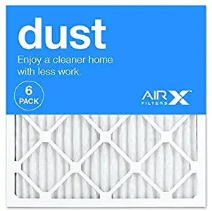 AIRx DUST 20x20x1 MERV 8 Pleated Air Filter - Made in the USA - Box of 6