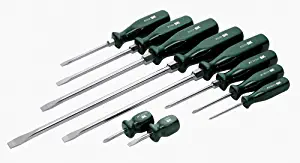 SK Hand Tools 86006 Screwdriver Set – SureGrip Combination Nut Drivers, Reliable 9 Piece Ratchets Case. Metal Enclosures