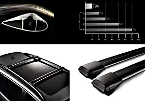 Lockable AeroWingBar Aerodynamic Aluminium Cross Bars Roof Racks for Alfa Romeo 156 Estate Wagon Black Anodised